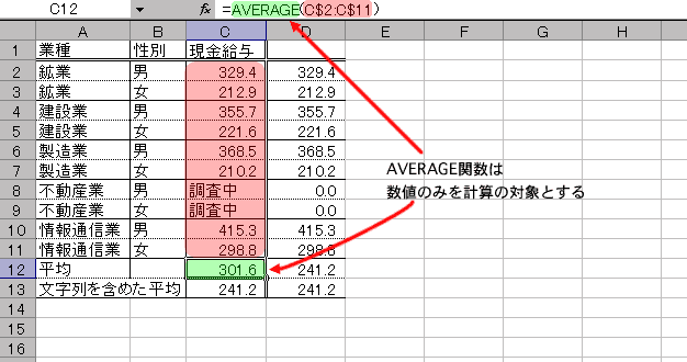 GNZ1