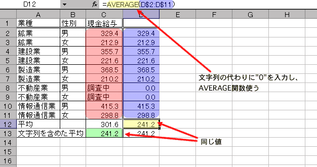 GNZ3