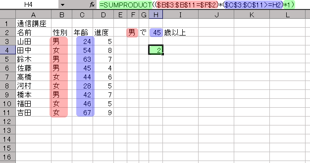 GNZ1