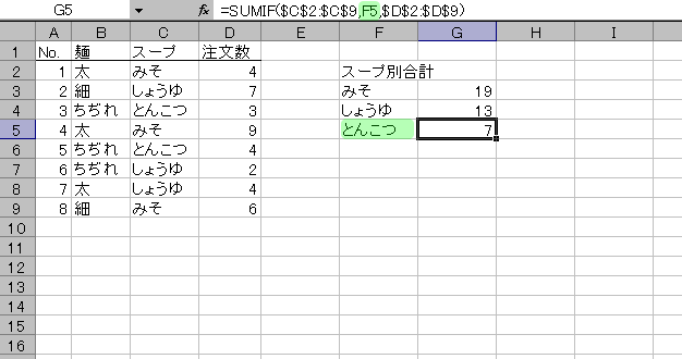 GNZ̉2