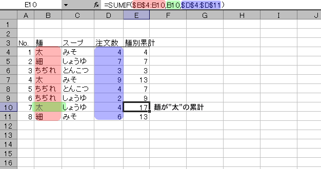 GNZ2