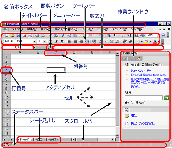 GNZ̉ʍ\
