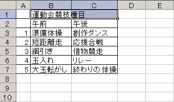 GNZ}2