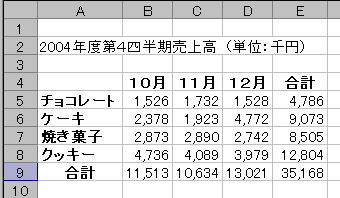 GNZŌr폜|rc[o[