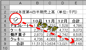 GNZŌr폜|rc[o[