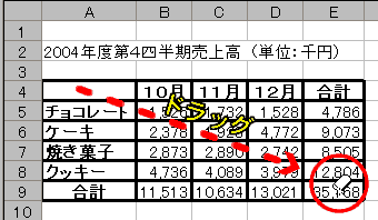 GNZŌr폜|rc[o[