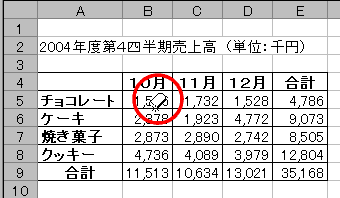 GNZŌr폜|rc[o[