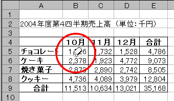 GNZŌr폜|rc[o[