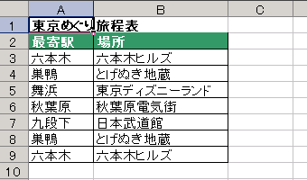 GNZ}1