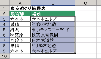 GNZ}2