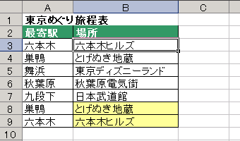 GNZ}8