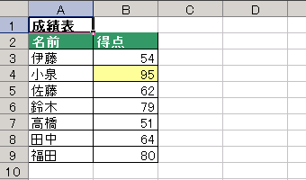 GNZ}8