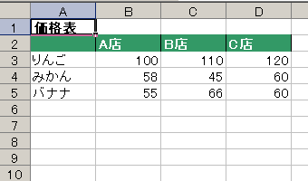 GNZ}1