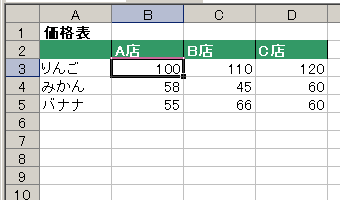 GNZ}7
