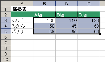 GNZ}9