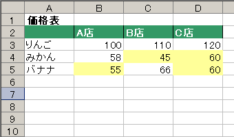 GNZ}1