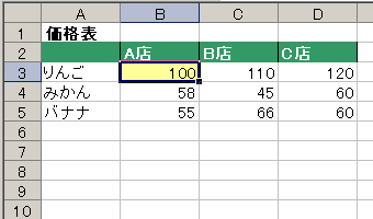 GNZ}7