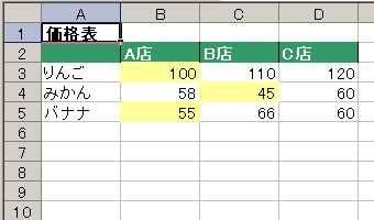 GNZ}1