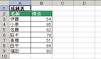 GNZ}1