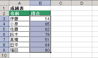 GNZ}2
