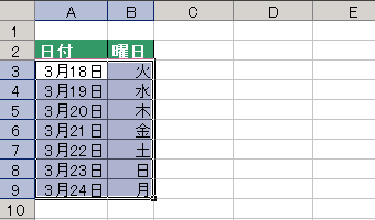 GNZ}2