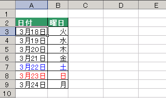 GNZ}12