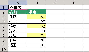 GNZ}8