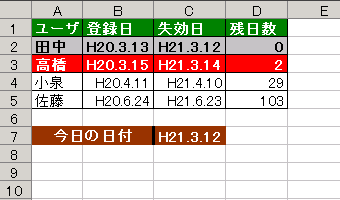 GNZ}14