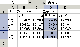GNZ}5