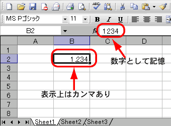 GNZ@l̓
