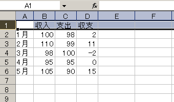 GNZ}1