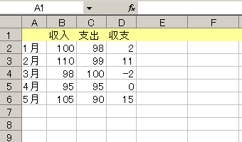 GNZ}3