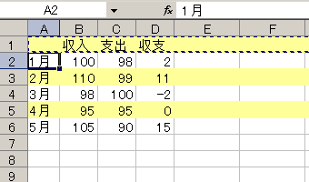 GNZ}7