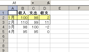 GNZ}1