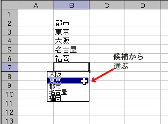 GNZɓ̈̕ꗗ