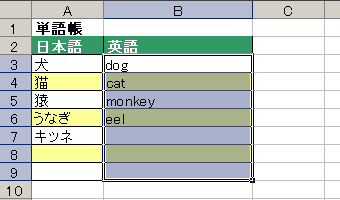 GNZ}2