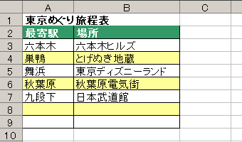 GNZ}1
