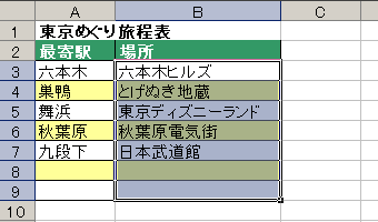 GNZ}2