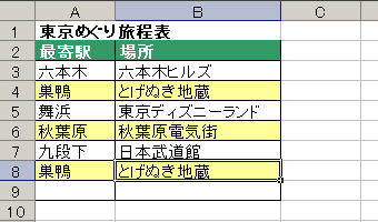 GNZ}11
