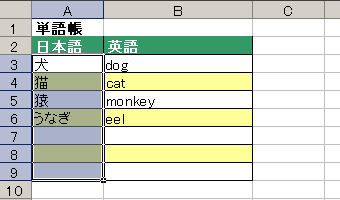 GNZ}2