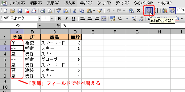 GNZ3