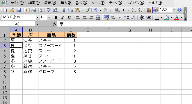 GNZ4