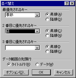 GNZ3