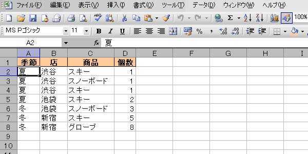 GNZ4