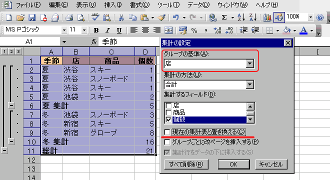 GNZ9