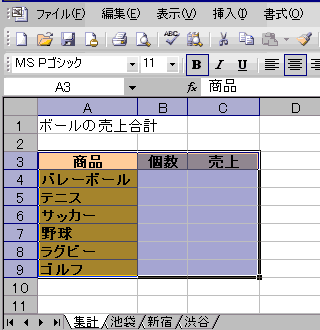 GNZ2