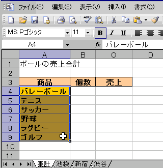 GNZ2