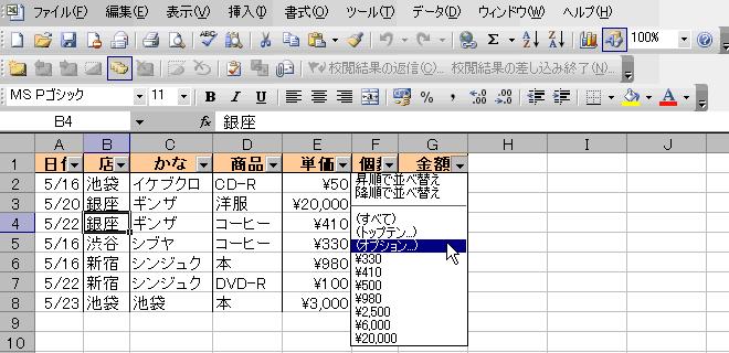 GNZ4