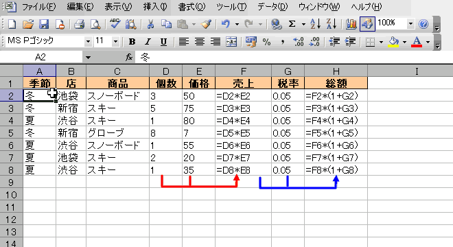 GNZ1