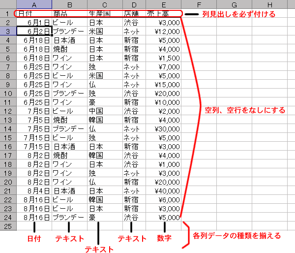 GNZ1